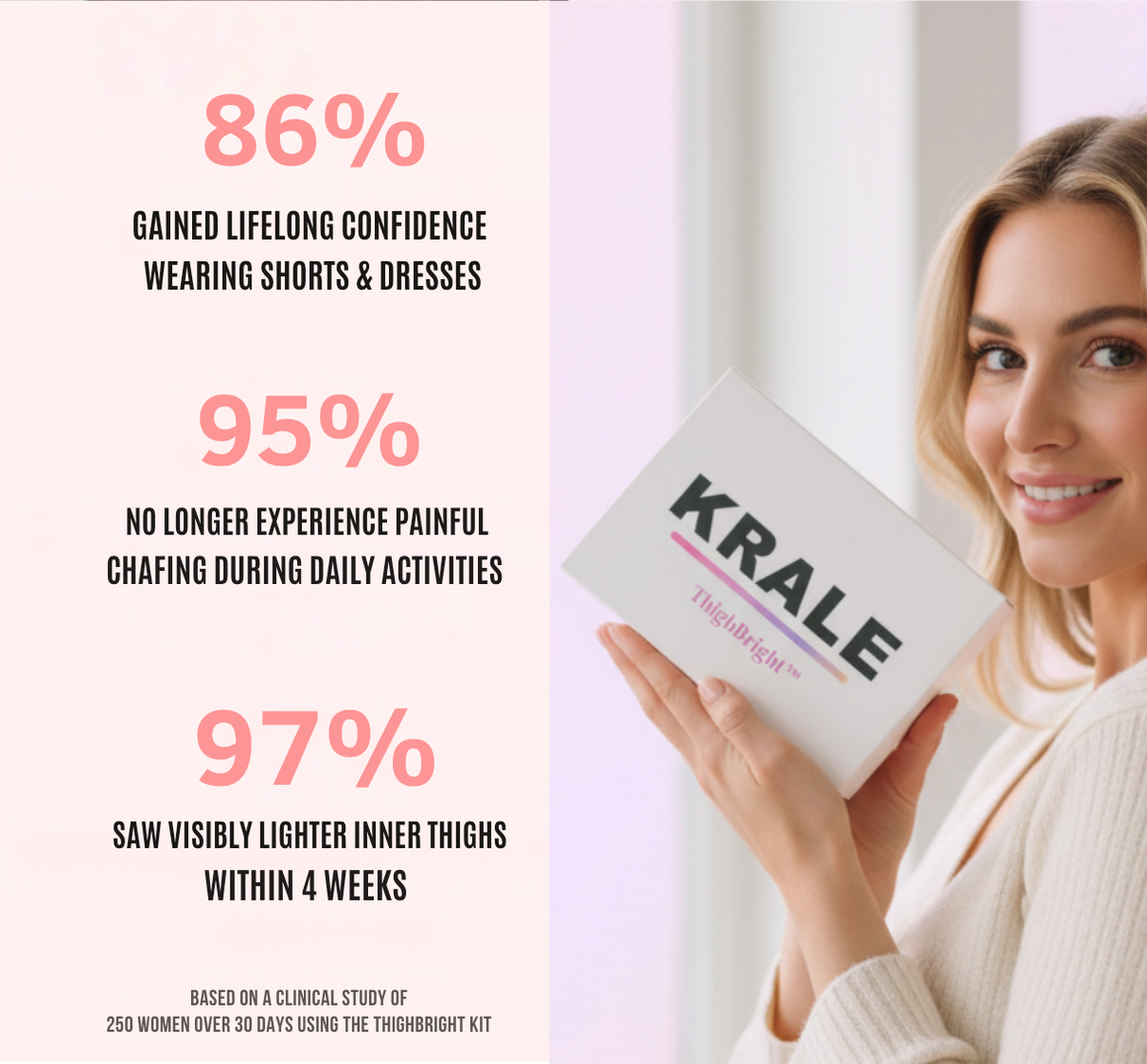 ThighBright Repair Kit™