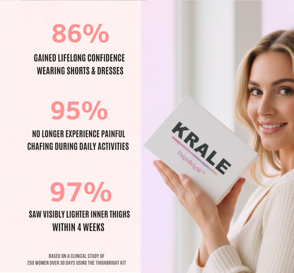 ThighBright Repair Kit™