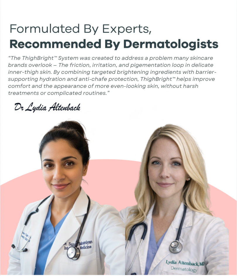 ThighBright Repair System™