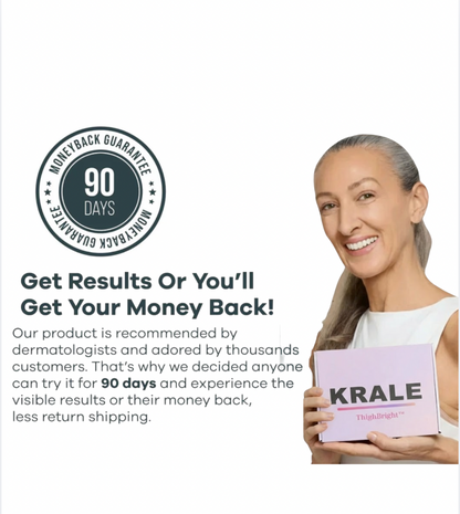 ThighBright Repair System™