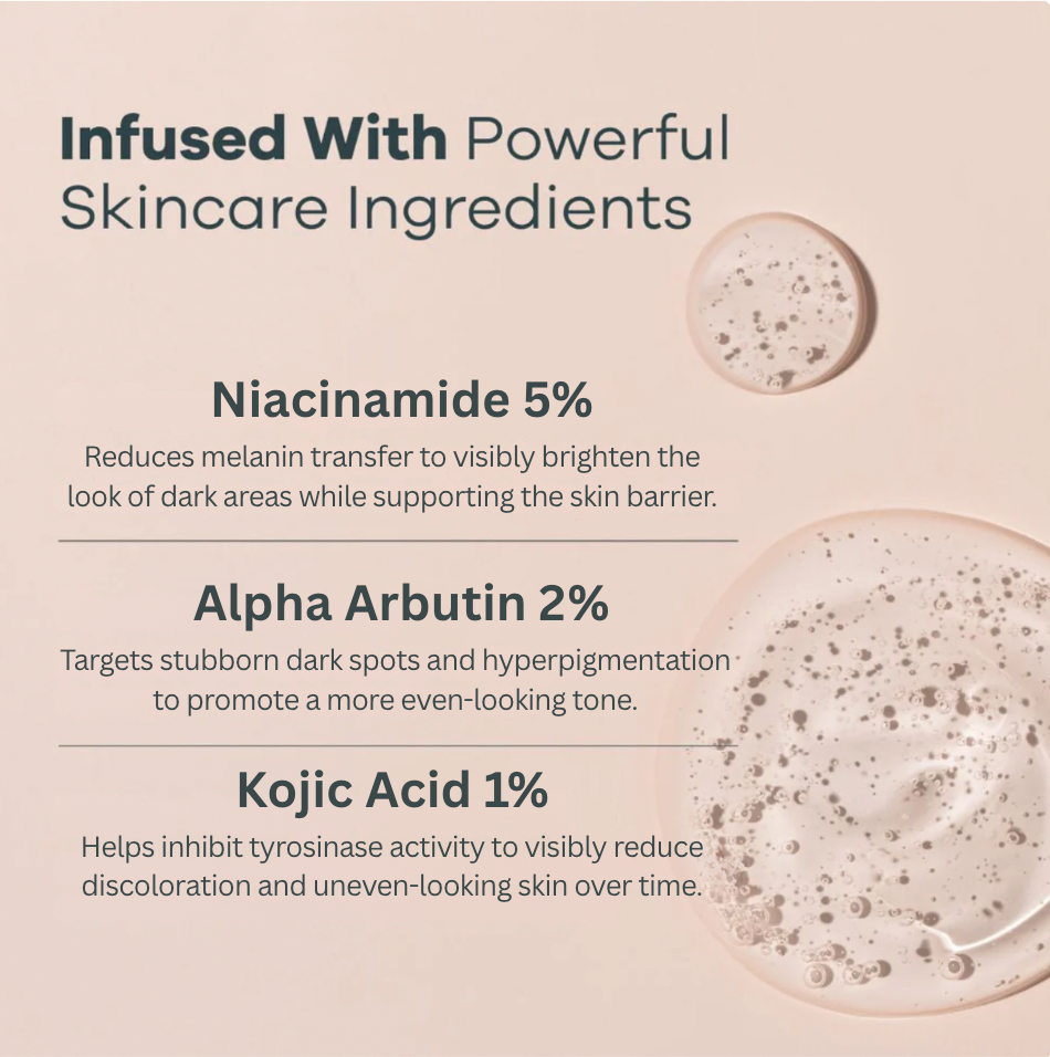 ThighBright Repair System™